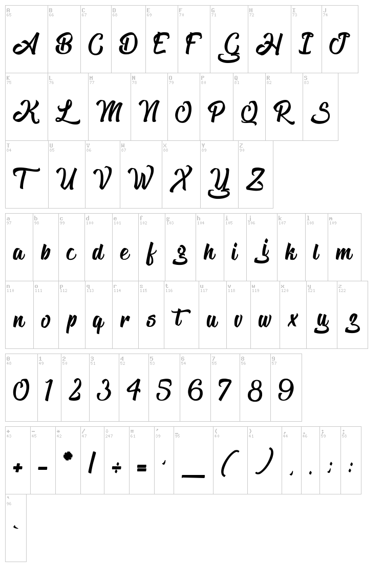The Blacklist font map